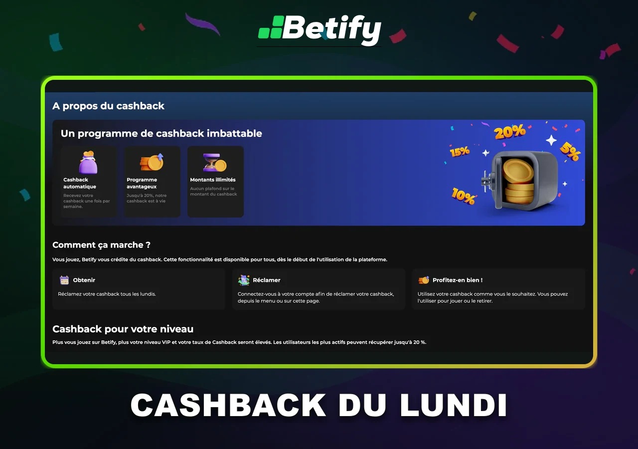 Cashback Betify du lundi : taux progressifs selon le niveau.